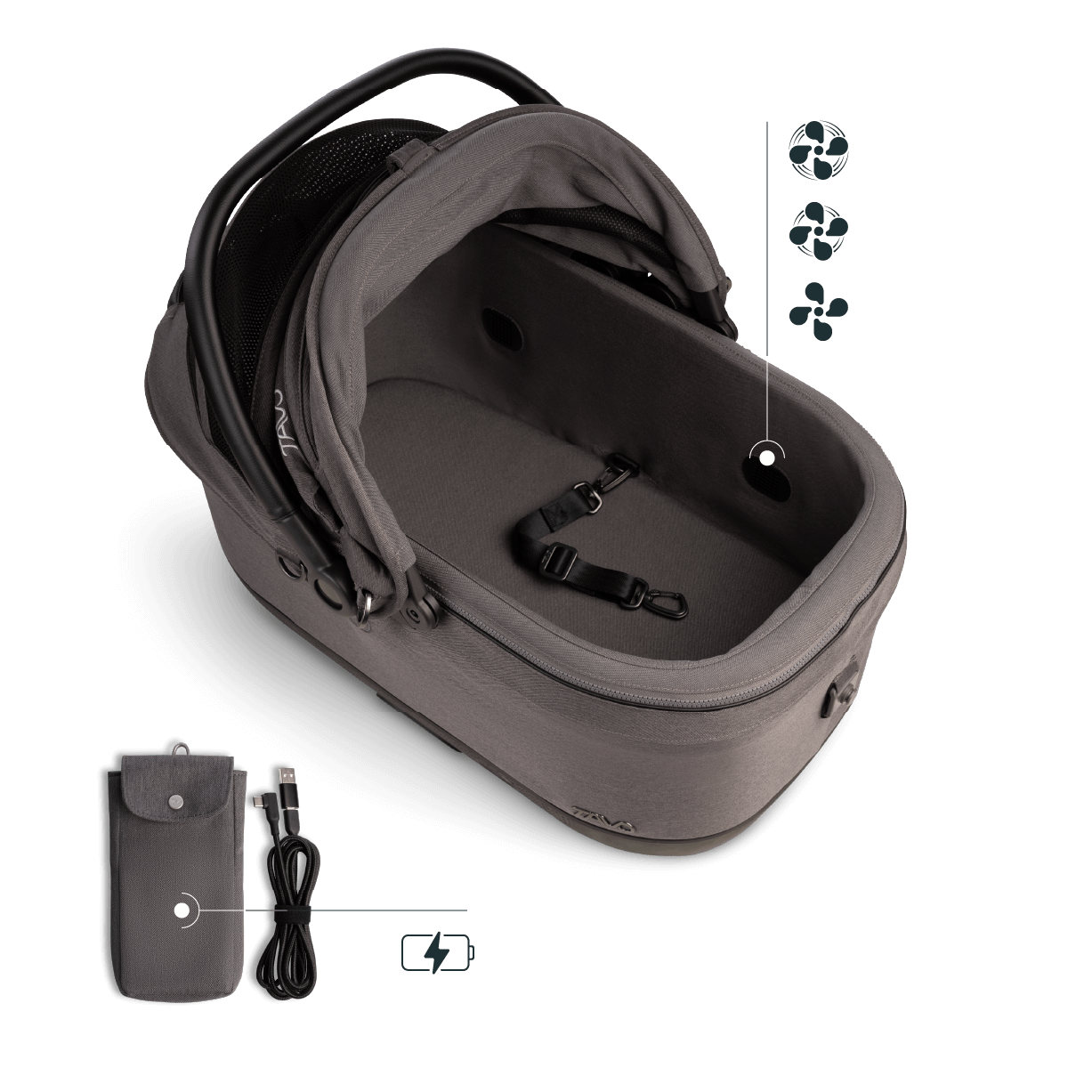 Poussette Roscoe M avec panier ventilé pour chiens et chats